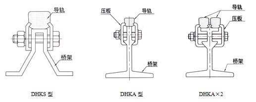 剛體滑觸線系列.jpg